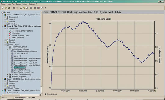 Figure 3: Screen image from WUFI showing moisture content dropping in the concrete block of a wall insulated externally