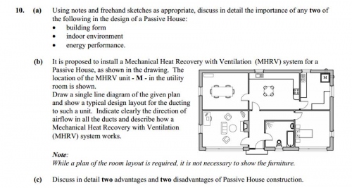 An extract from the 2013 Higher Level Construction Studies paper for the Irish Leaving Certificate