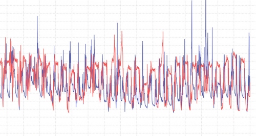 Mechanical ventilation and IAQ - what the evidence reveals