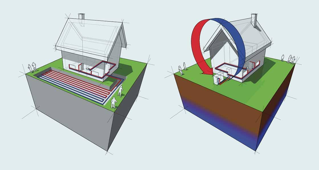 Heat pump grants - what you need to know